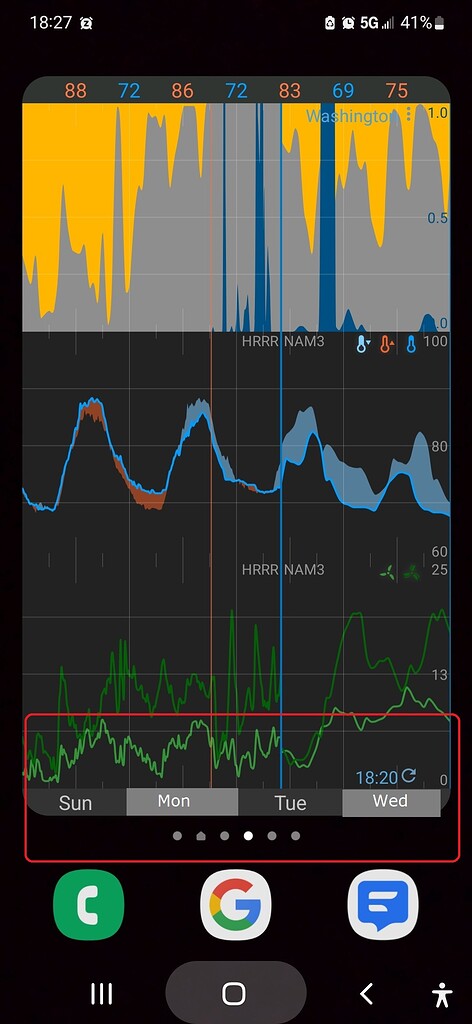 x-axis-labels-feature-requests-ideas-flowx