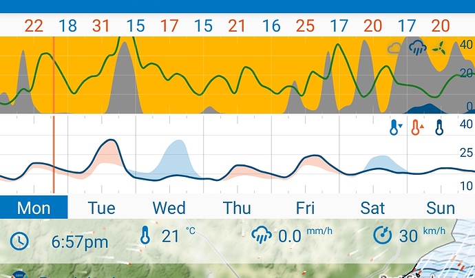 weatherbomb