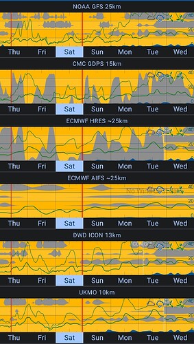 Screenshot_2026-05-07-09-39-02-520_com.enzuredigital.weatherbomb-edit