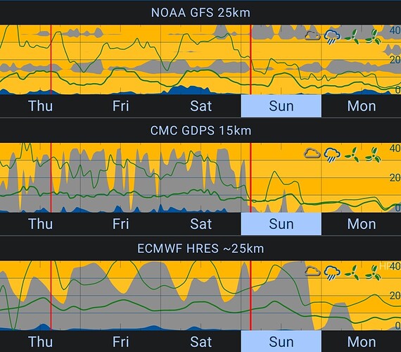 Screenshot_2026-04-30-15-13-41-855_com.enzuredigital.weatherbomb-edit