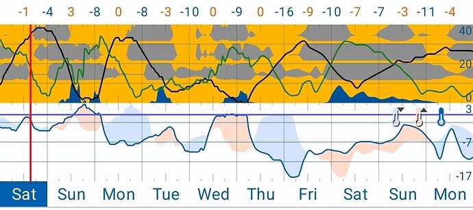 Screenshot_20251129_153042